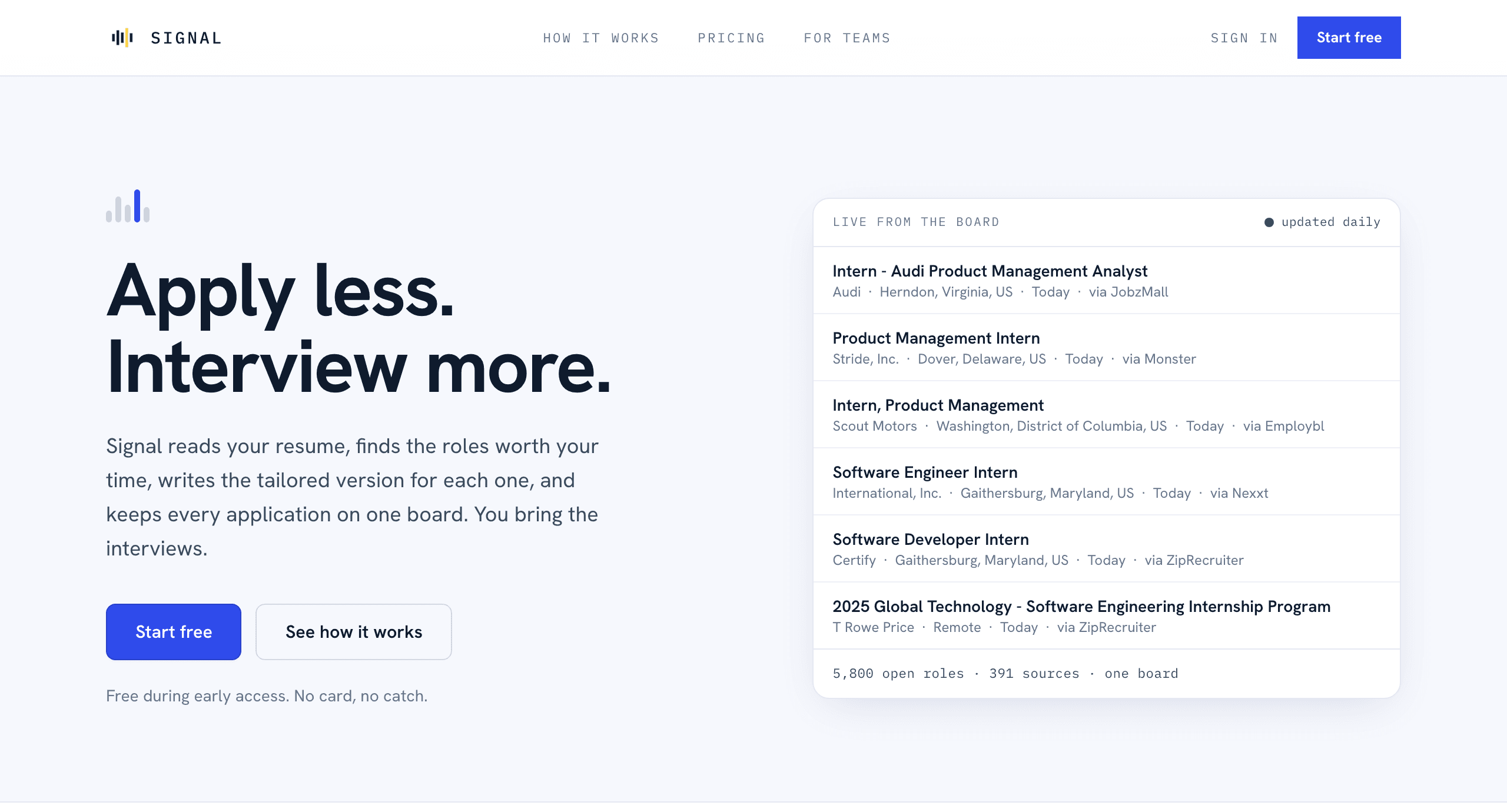 The Signal landing page, showing live roles pulled from the job board